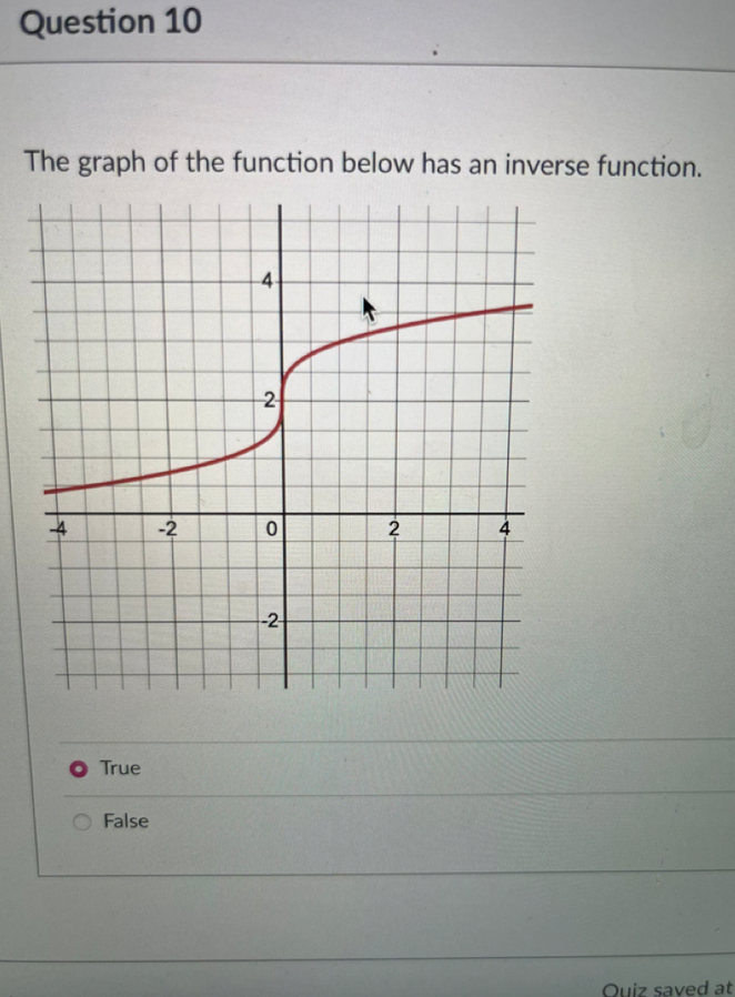 function. 2- -2 0 2 -2 True O False Quiz saved at