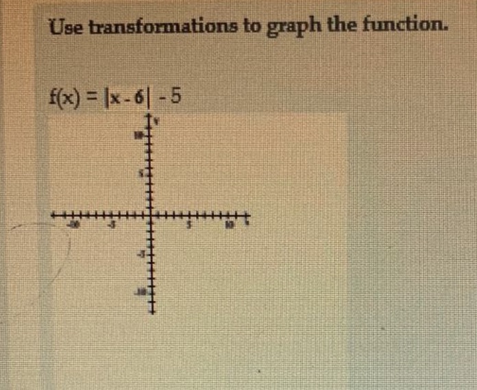 Use transformations to graph the function.