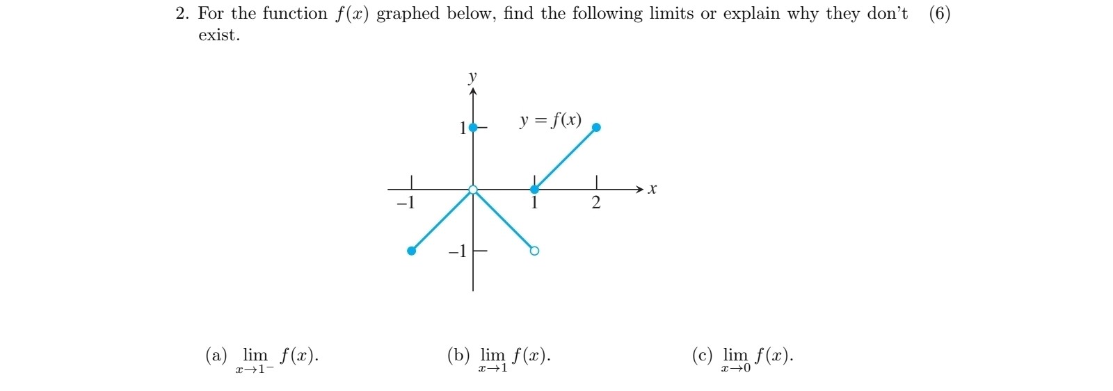 or explain why they don't (6) exist. y = f(x) >X 2