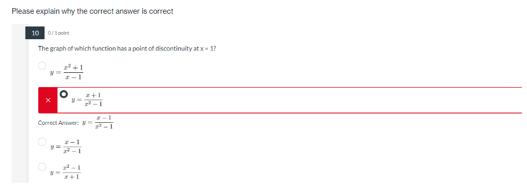 The graph of which function has a point of discontinuity at x