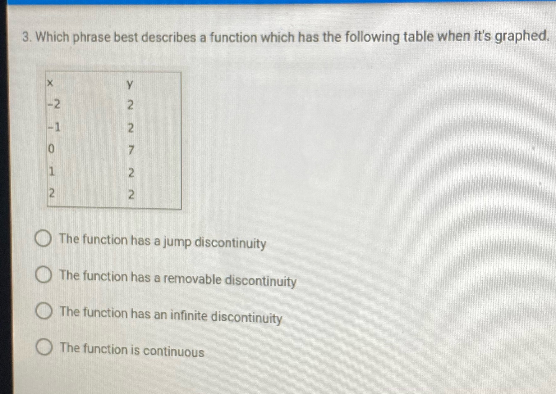  3. Which phrase best describes a function which has the following