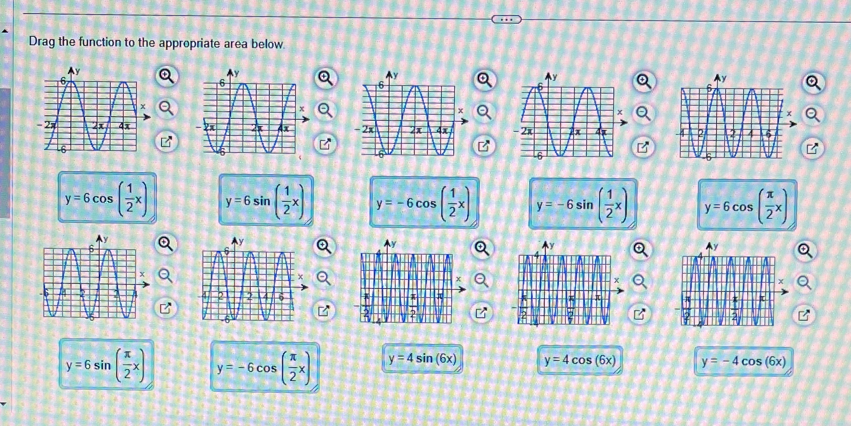 the appropriate area below. X X y = 6 cos 2 X