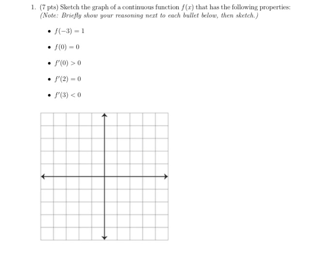 that has the following properties: (Note: Briefly show your reasoning next to
