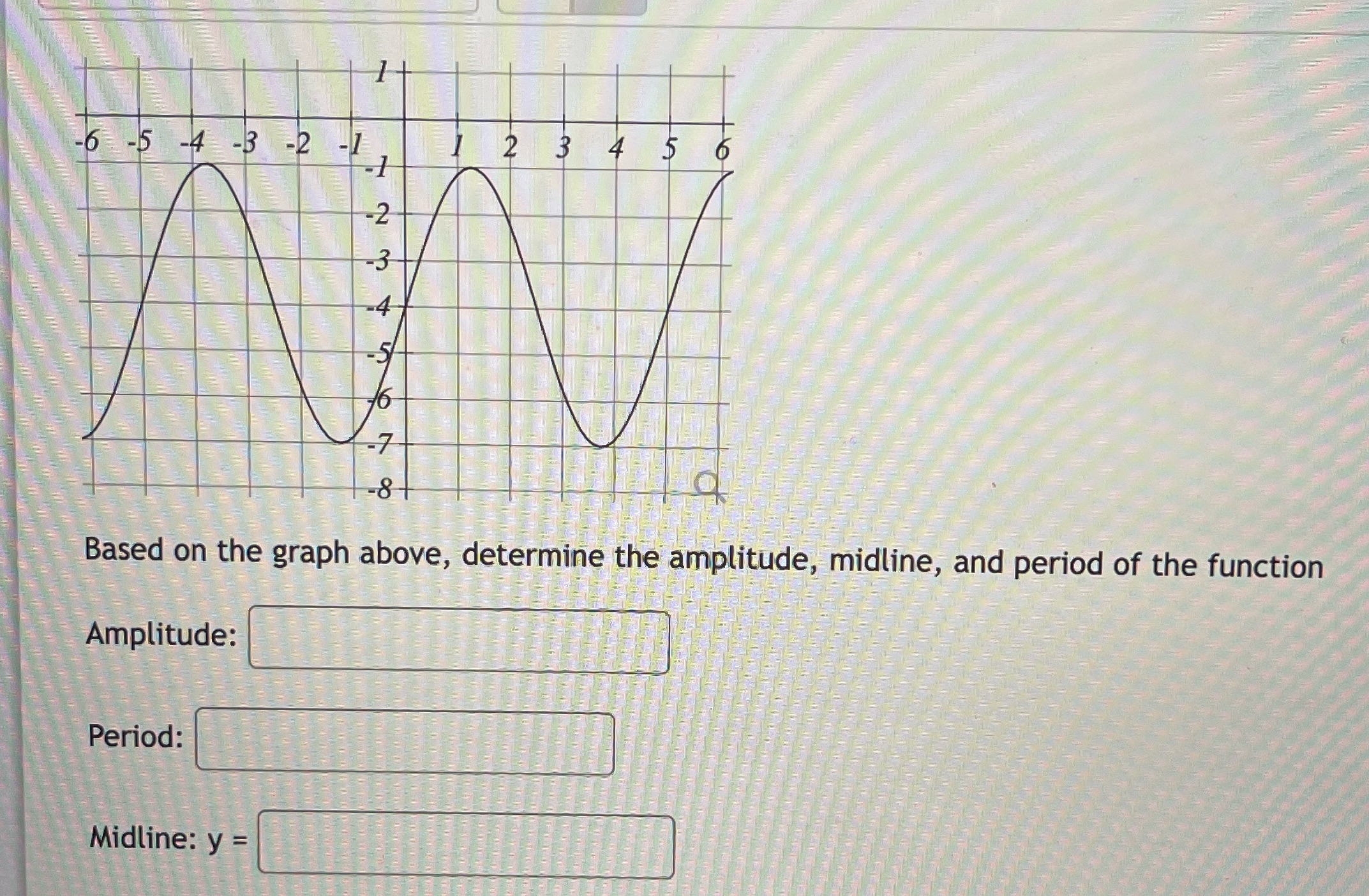 the graph above, determine the amplitude, midline, and period of the function