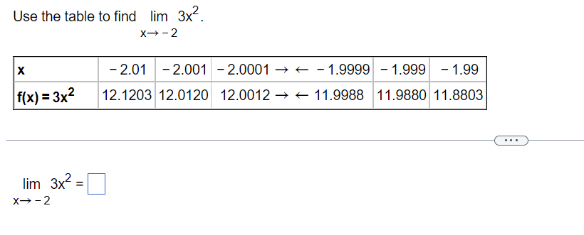 - 2.01 - 2.001 - 2.0001 - - - 1.9999 - 1.999