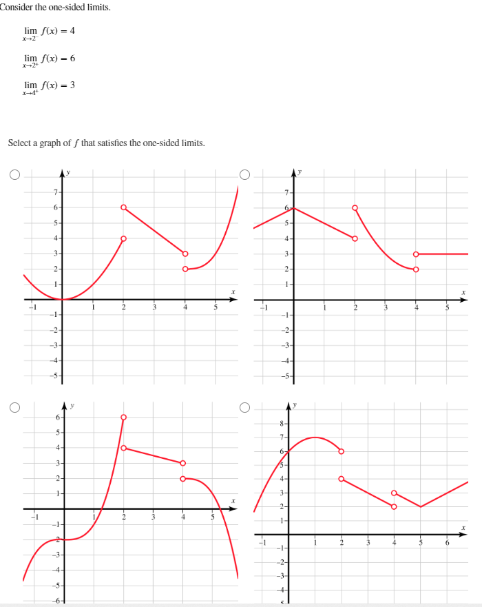  Consider the one-sided limits. lim /(x) = 4 x-+2 lim f(x)