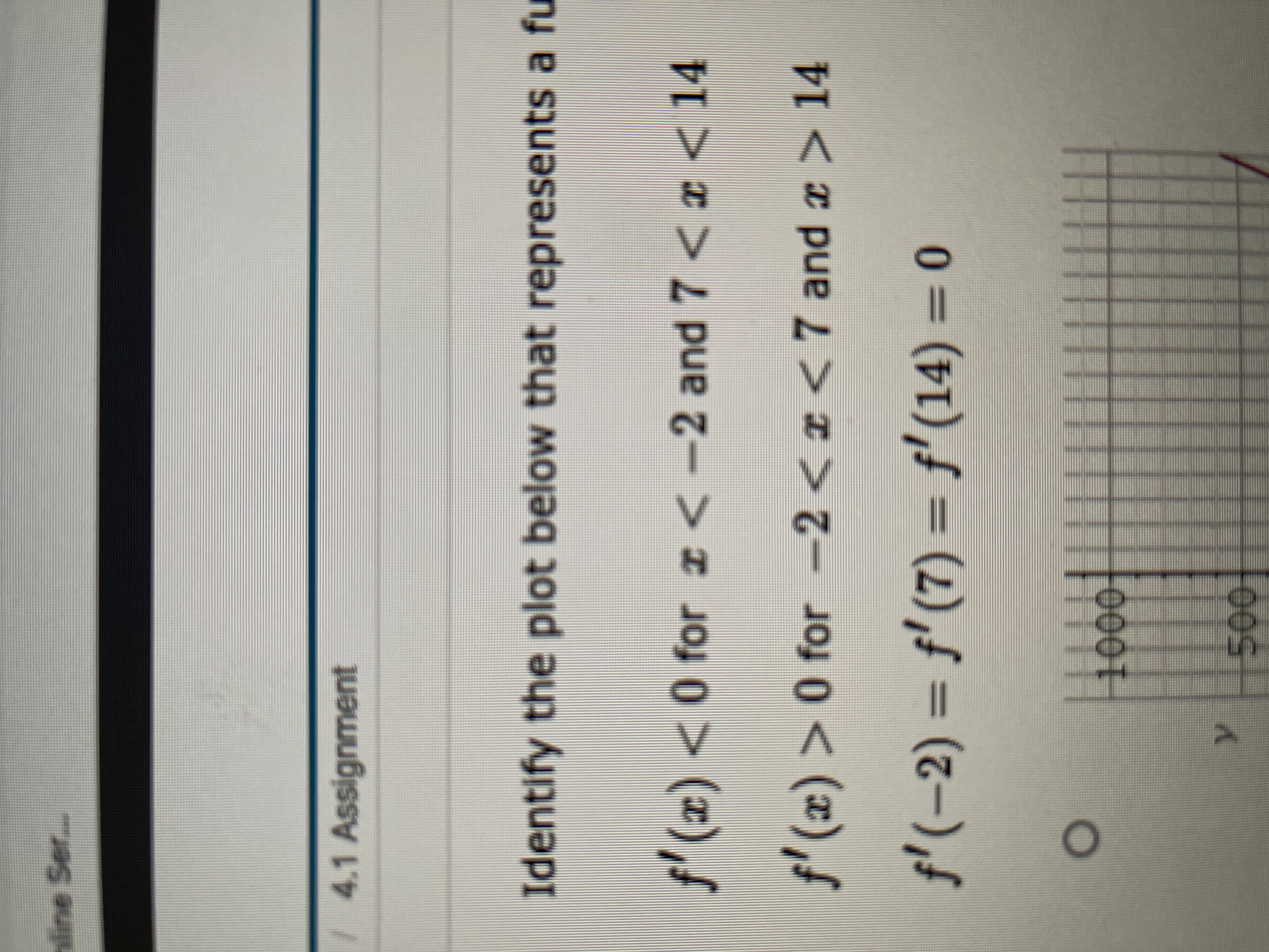 iline Ser... 4.1 Assignment Identify the plot below that represents a