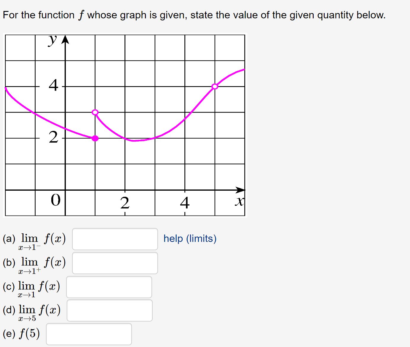  For the function f whose graph is given, state the value