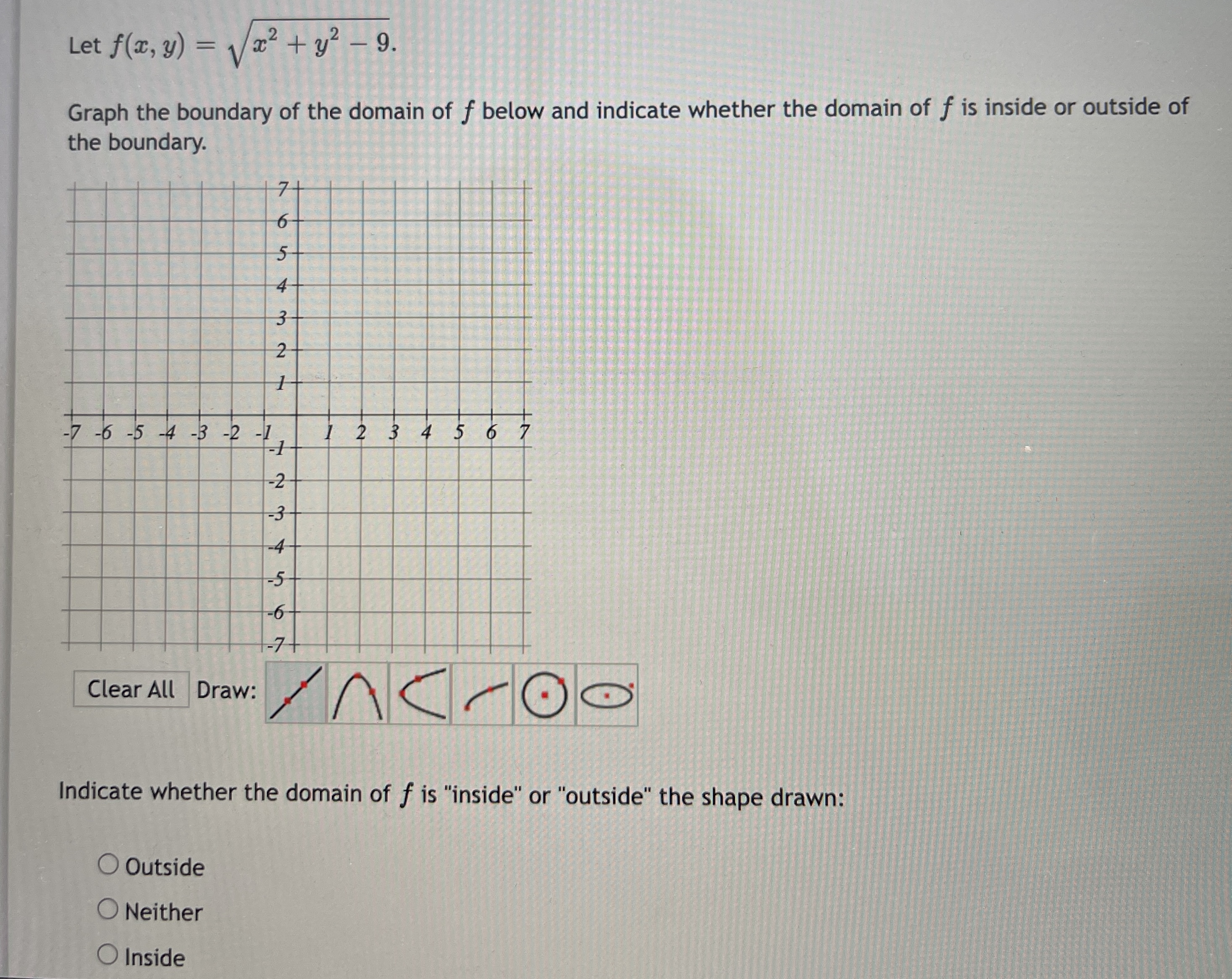  Let f(x, y) = =2+ 2 - 9. Graph the boundary