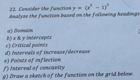 22. Consider the function y = (x - 1)3 Analyze the