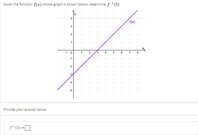 (3) 4 f(x) 3 2 -1 0 2 4 5 6 7
