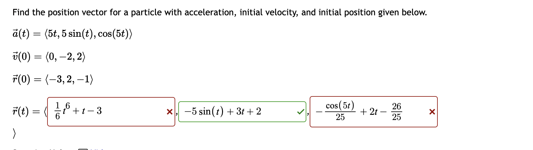  Find the position vector for a particle with acceleration, initial velocity,