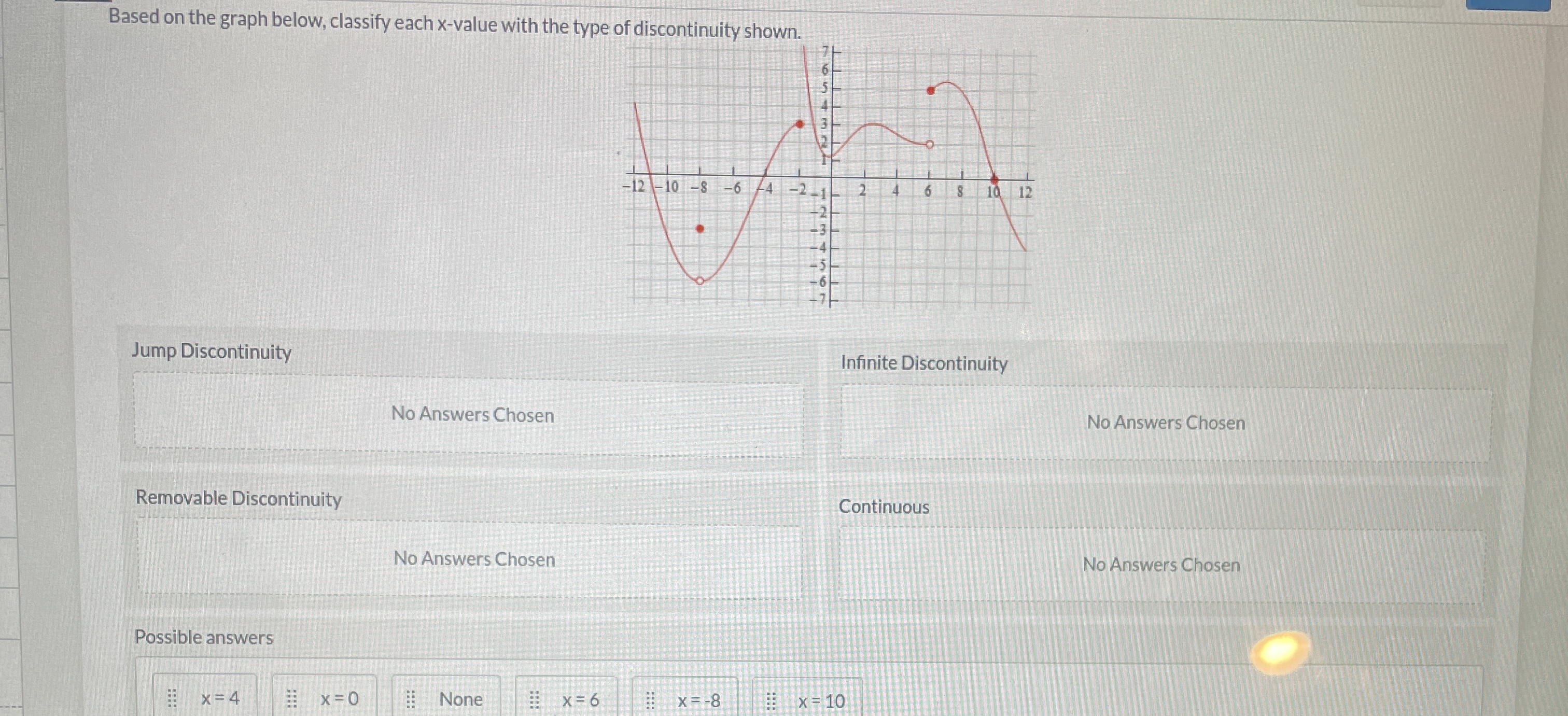  Based on the graph below, classify each x-value with the type