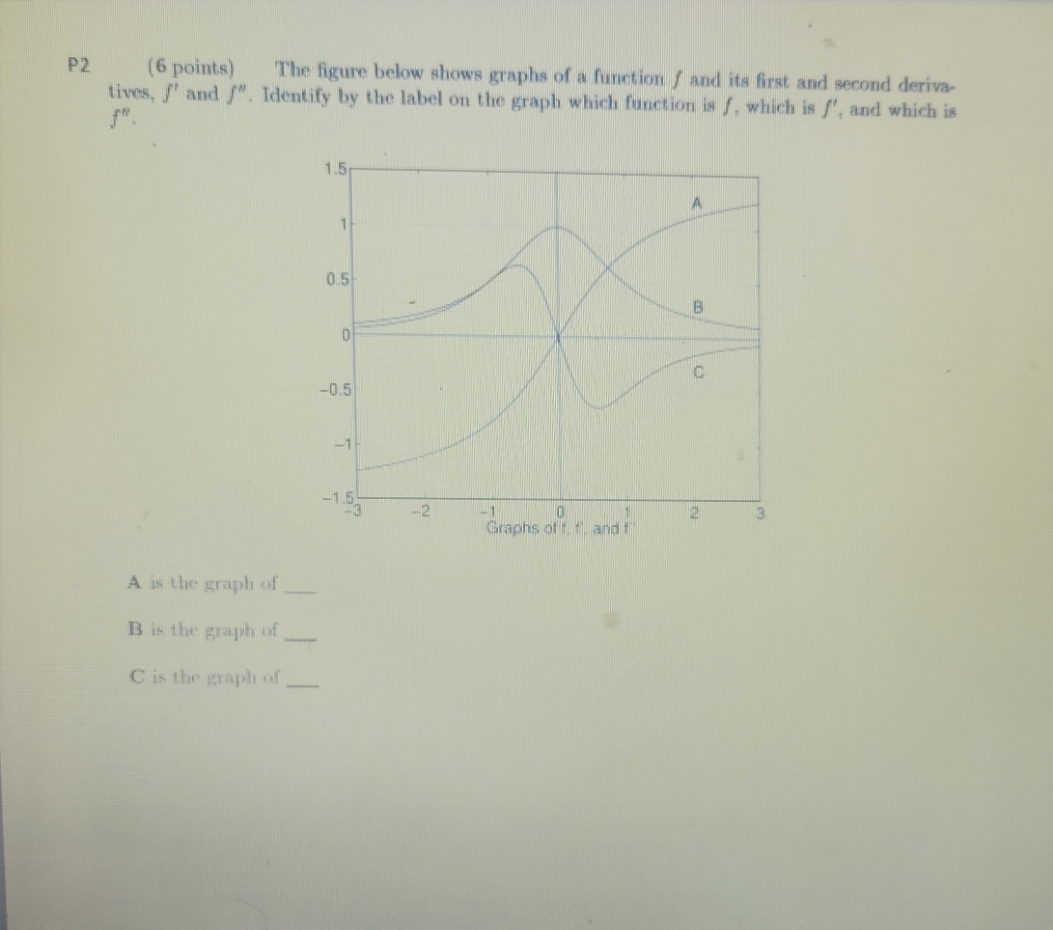 I don't know how to solve. P2 (6 points) The figure