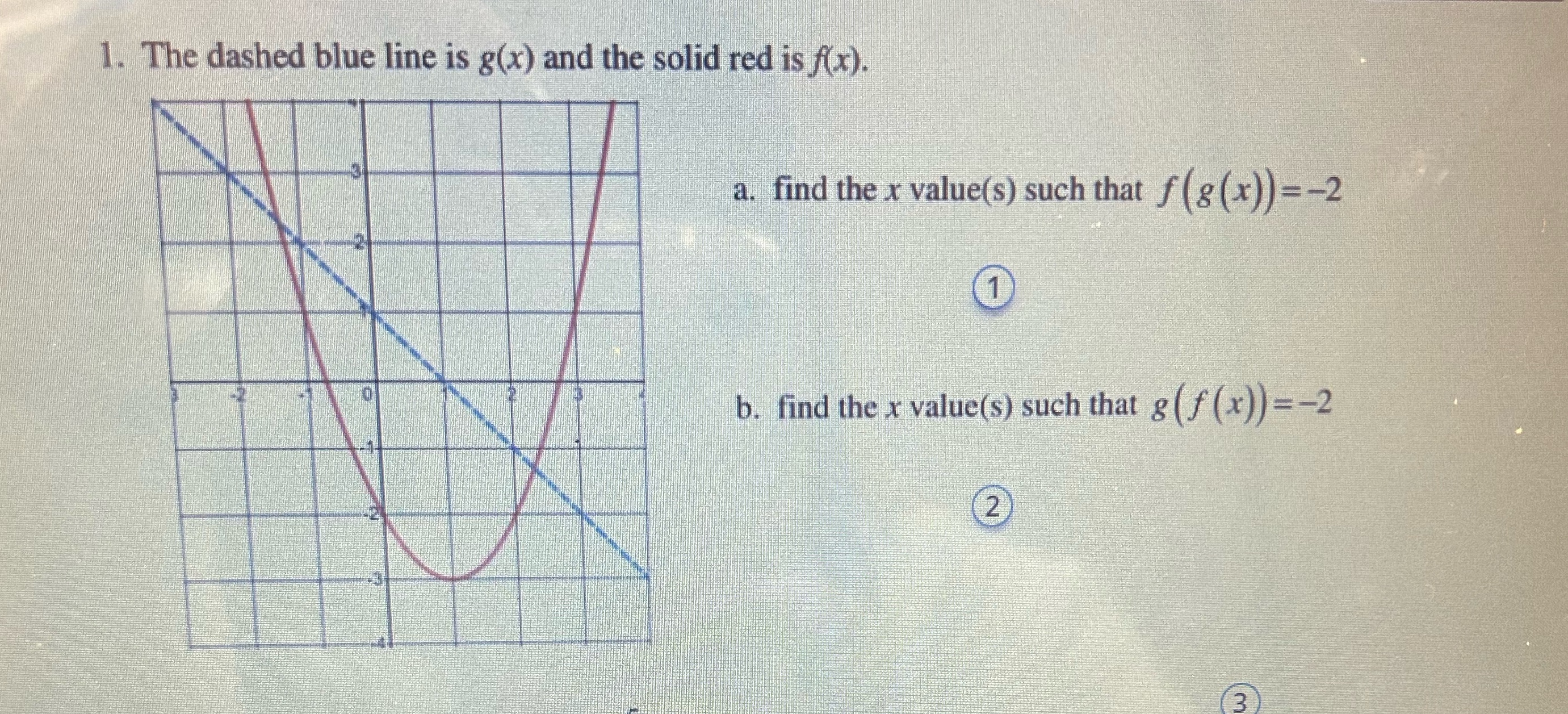  show work 1. The dashed blue line is g(x) and the