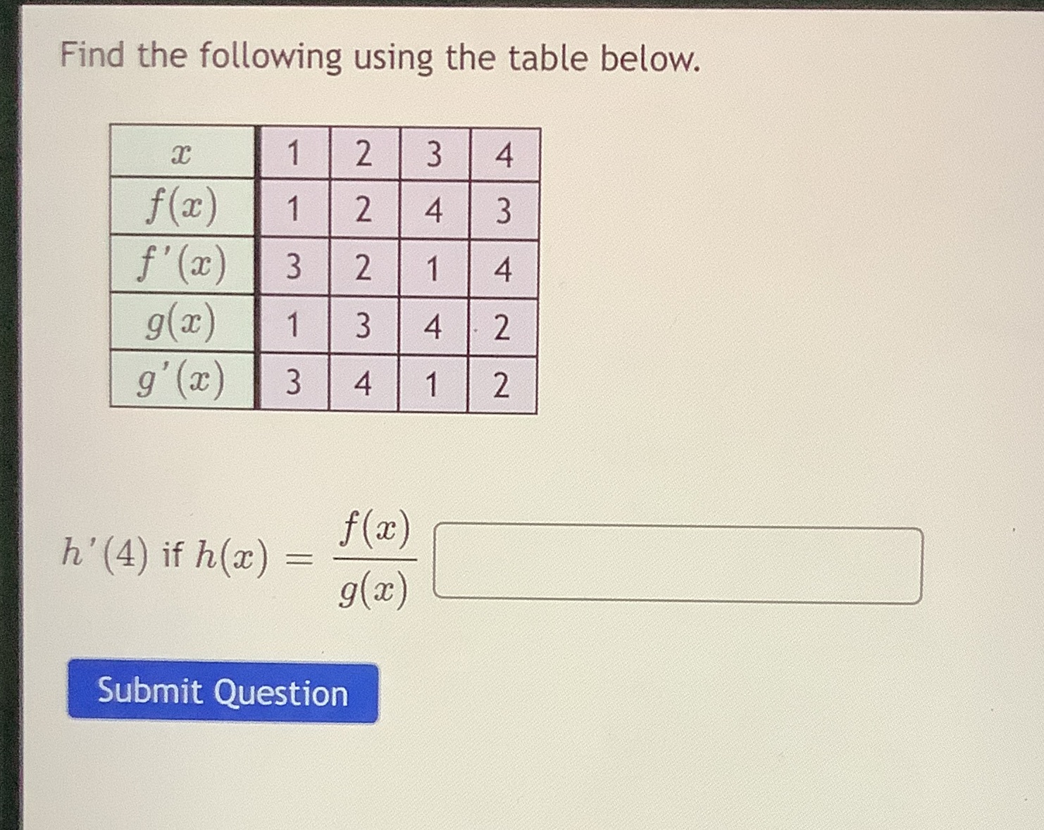 f(z) 2 4 3 f' (2 ) 3 2 1 4 g(z)