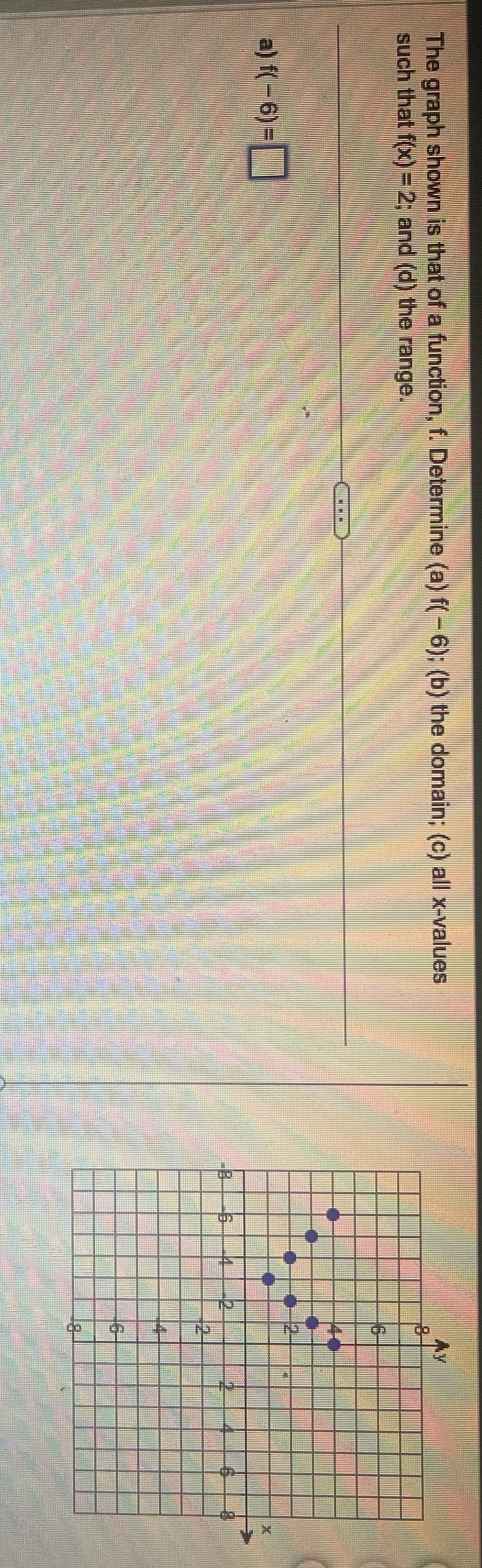  Help 6 The graph shown is that of a function, f.