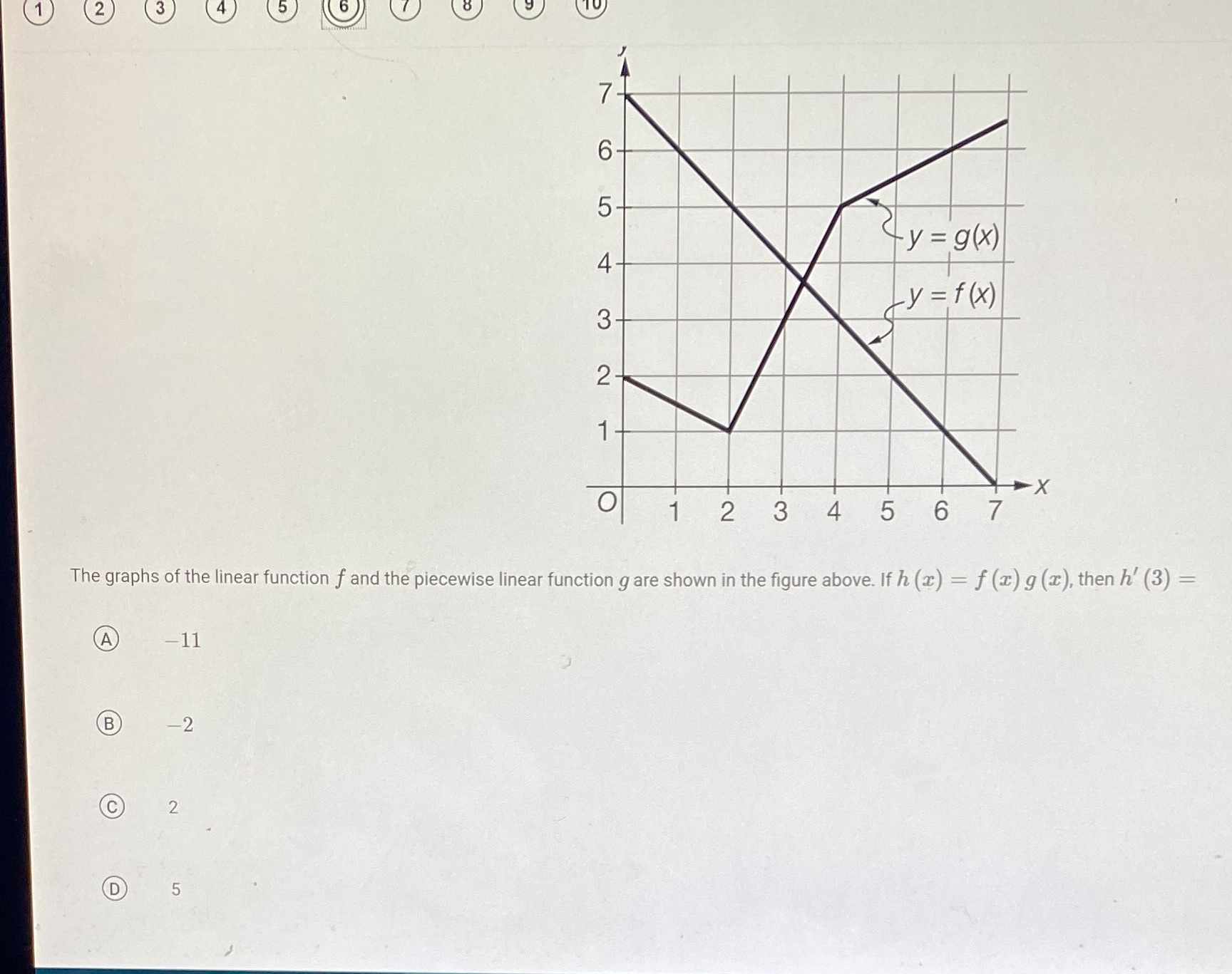 2 (3) N 6 5 - ty = g(x) -y =f