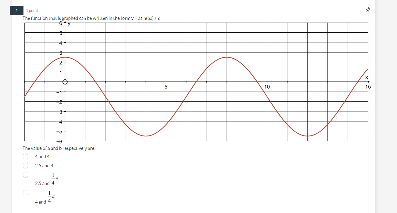  SOLVE ALL PLEASE!!!!!!!!!!!!!!!!!!!!!!!!!!!!!!!!!!!!!!!!!!!!!!!!!!!!!!!!!!!!!!!!!!!!!!!!!!!!!!!!!!!!!!!!!!!!!!!!!!!!!!!!!!!!!!!!!!!!!!!!!!!!!!!!!!!!!! 1 1 point The function that is graphed