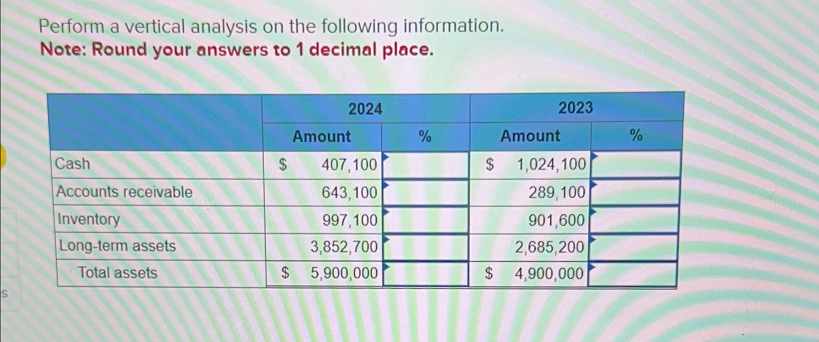  Perform a vertical analysis on the following information. Note: Round your