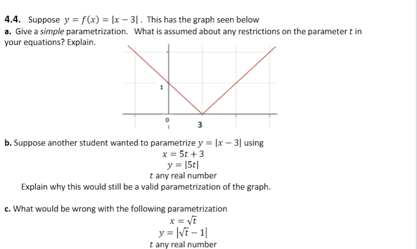 4.4. Suppose y = f[x) = Ix 3| . This has