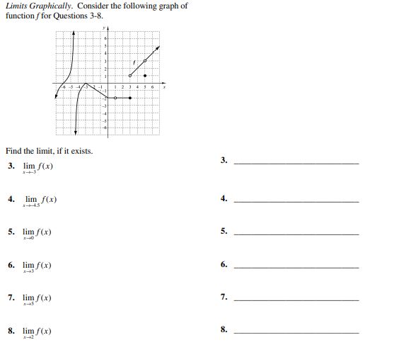 3-8. Find the limit, if it exists. 3. 3. lim /(x) 4.