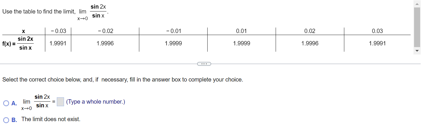 0 SIn X X - 0.03 - 0.02 - 0.01 0.01 0.02