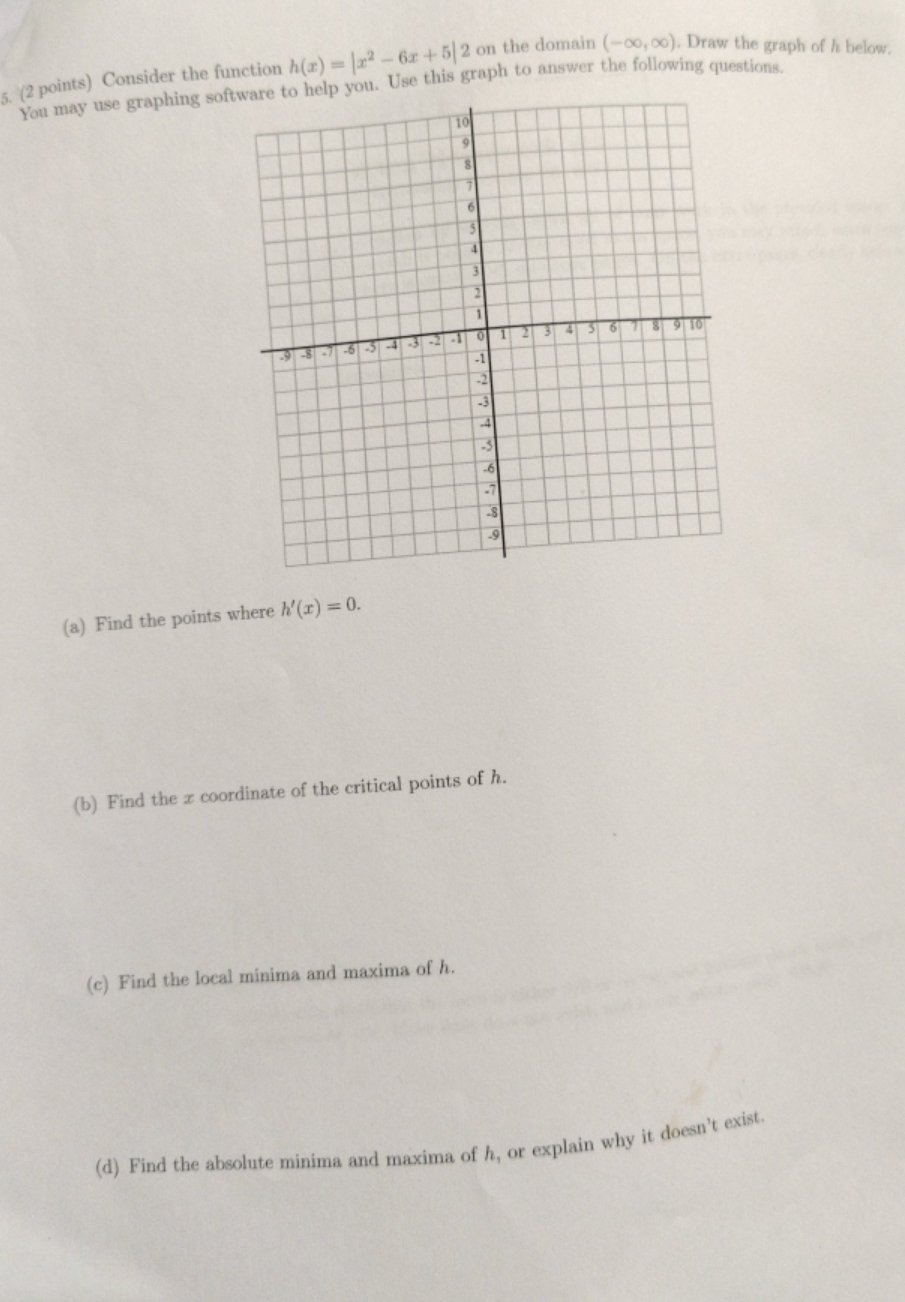 - 6x + 5| 2 on the domain (-co, co). Draw the