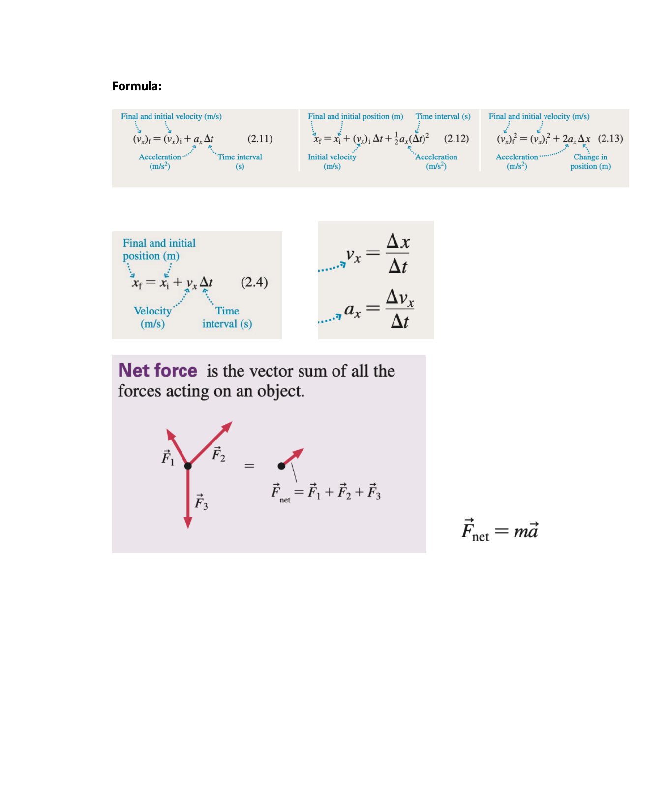 values in this table. [2] Initial values Final values time ti tf
