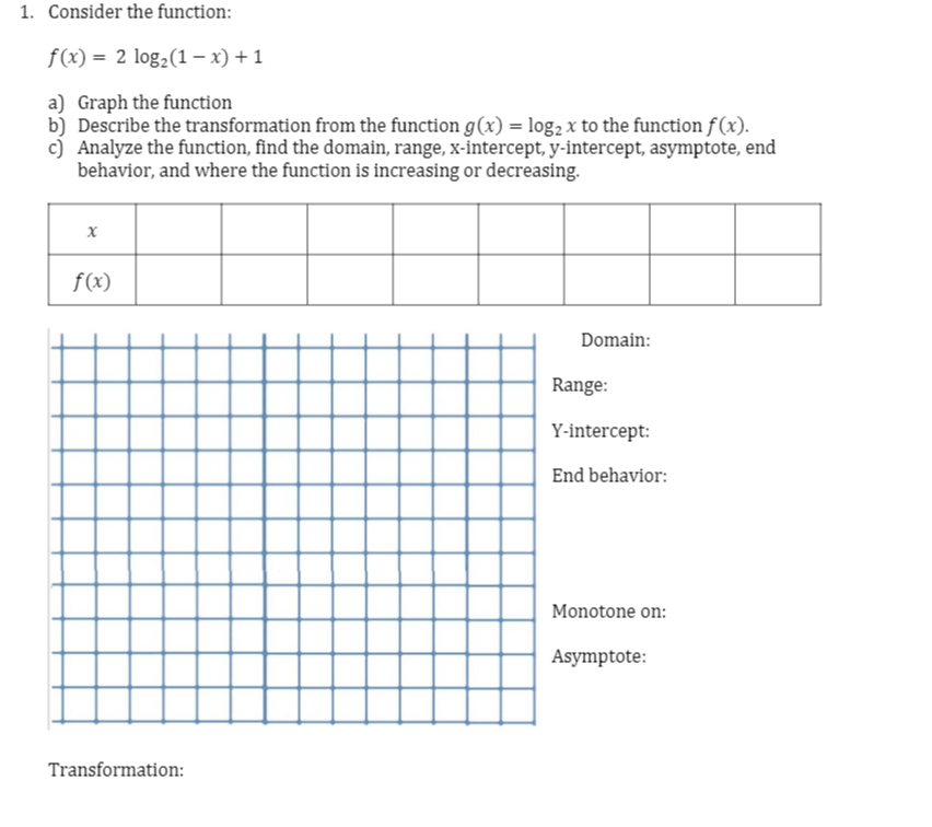 a) Graph the function b) Describe the transformation from the function g(x)