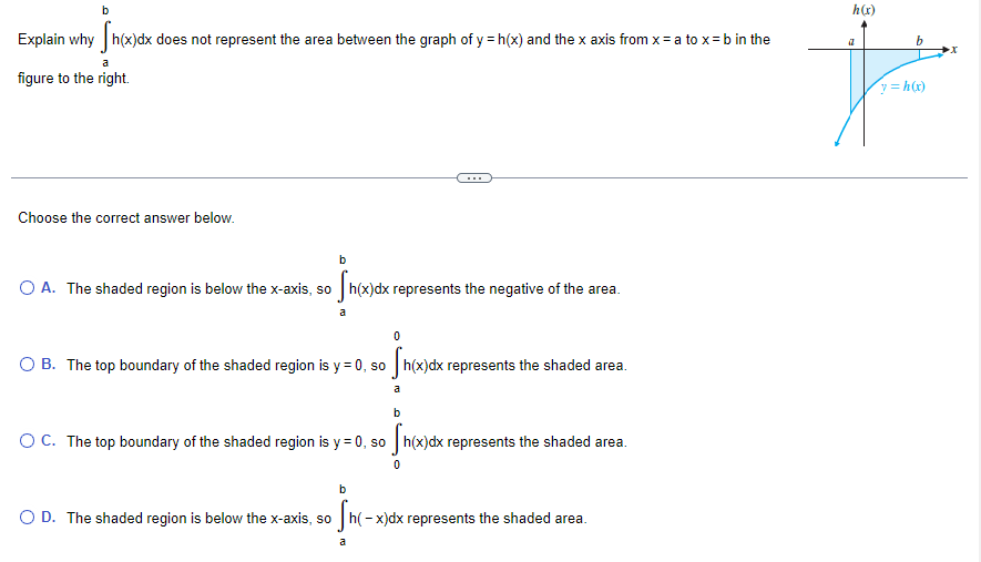 between the graph of y = h{x) and the x axis from