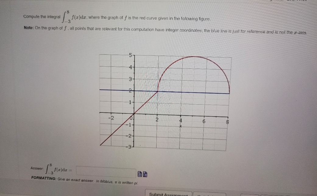  plz see the attachment Compute the integral ,f( ) da. where