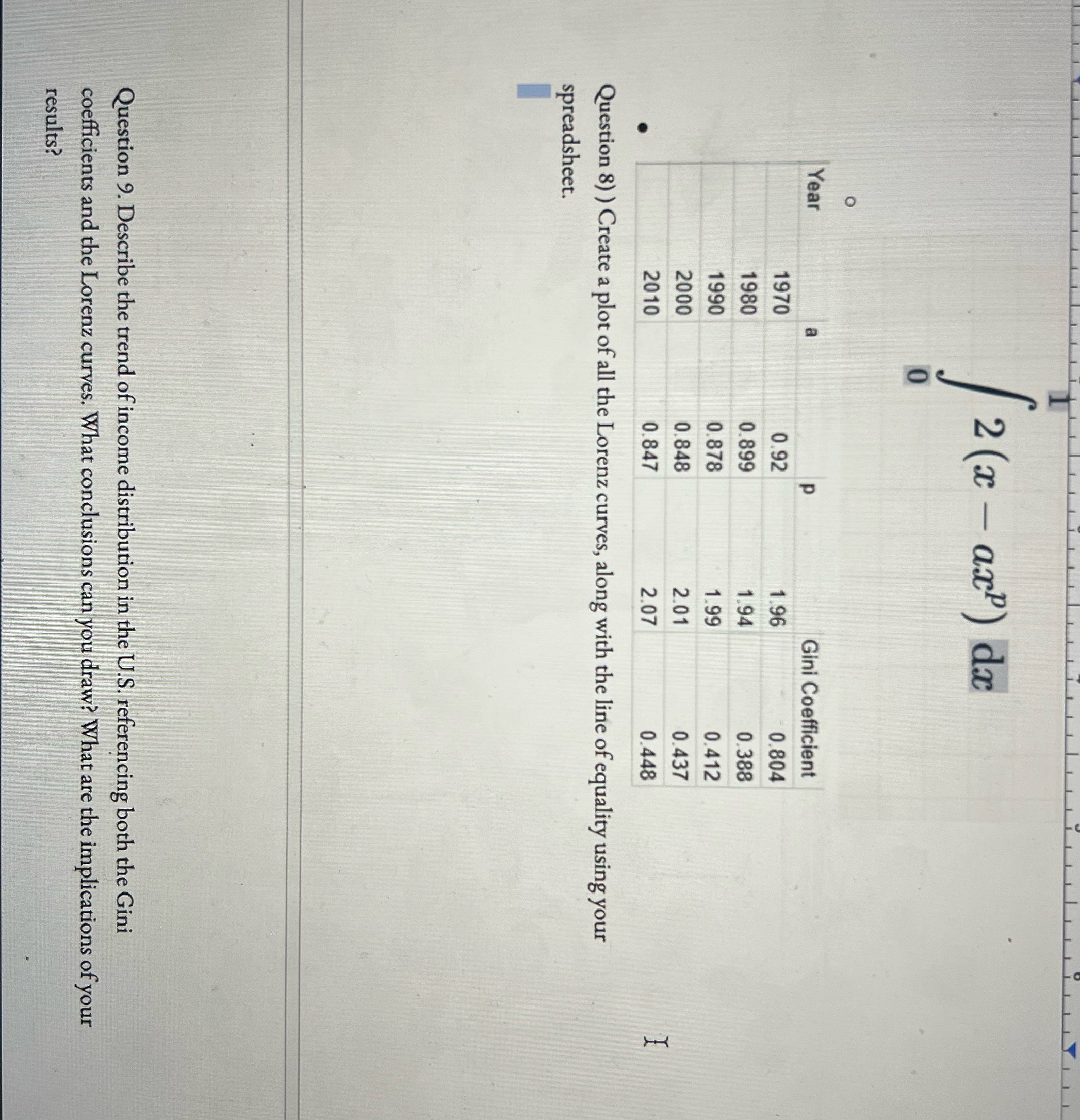 answer questions 8 and 9 2(x - ax) dx O Year