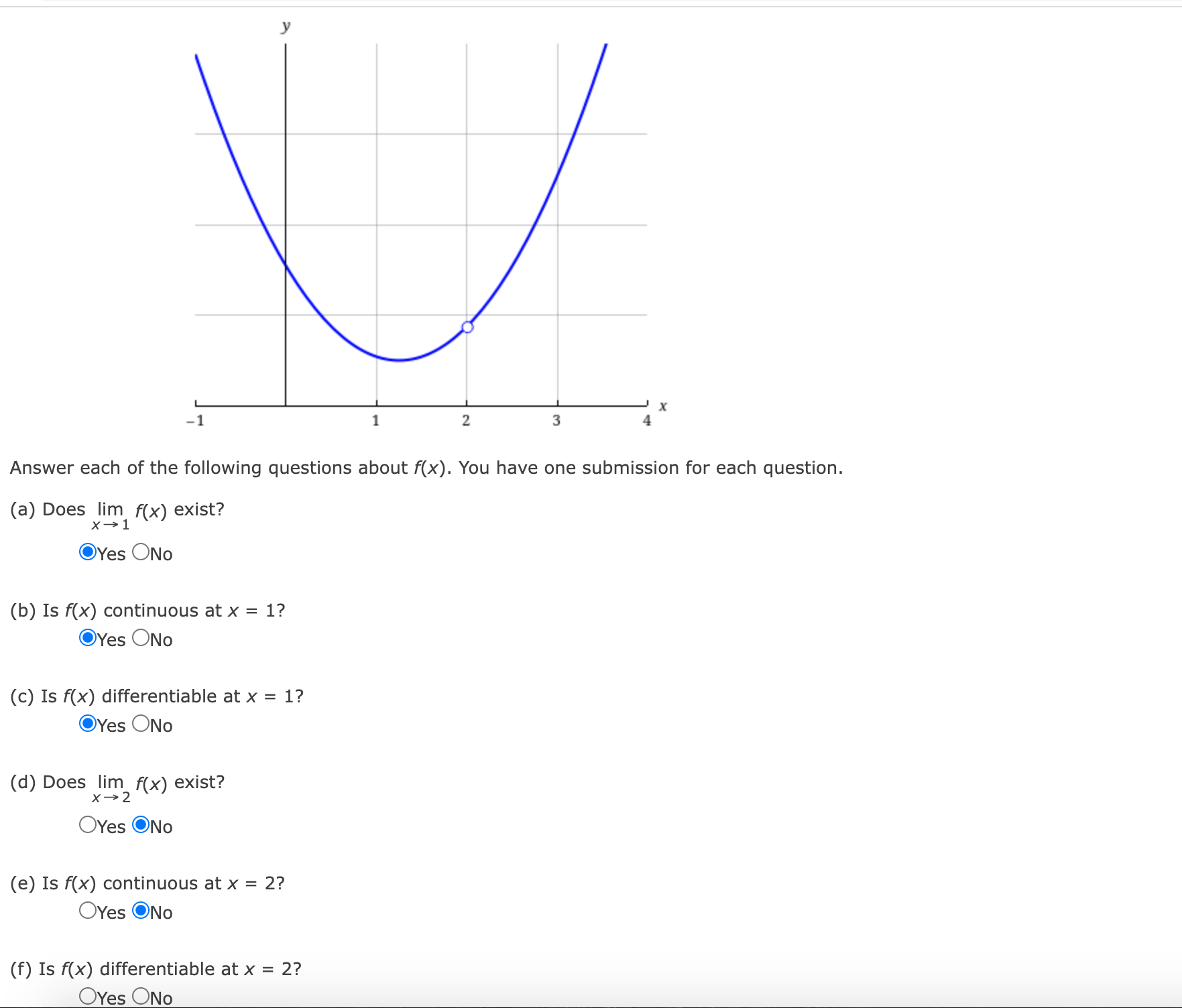 photo. Need it done in 30min thanks! \f2 Answer each of the