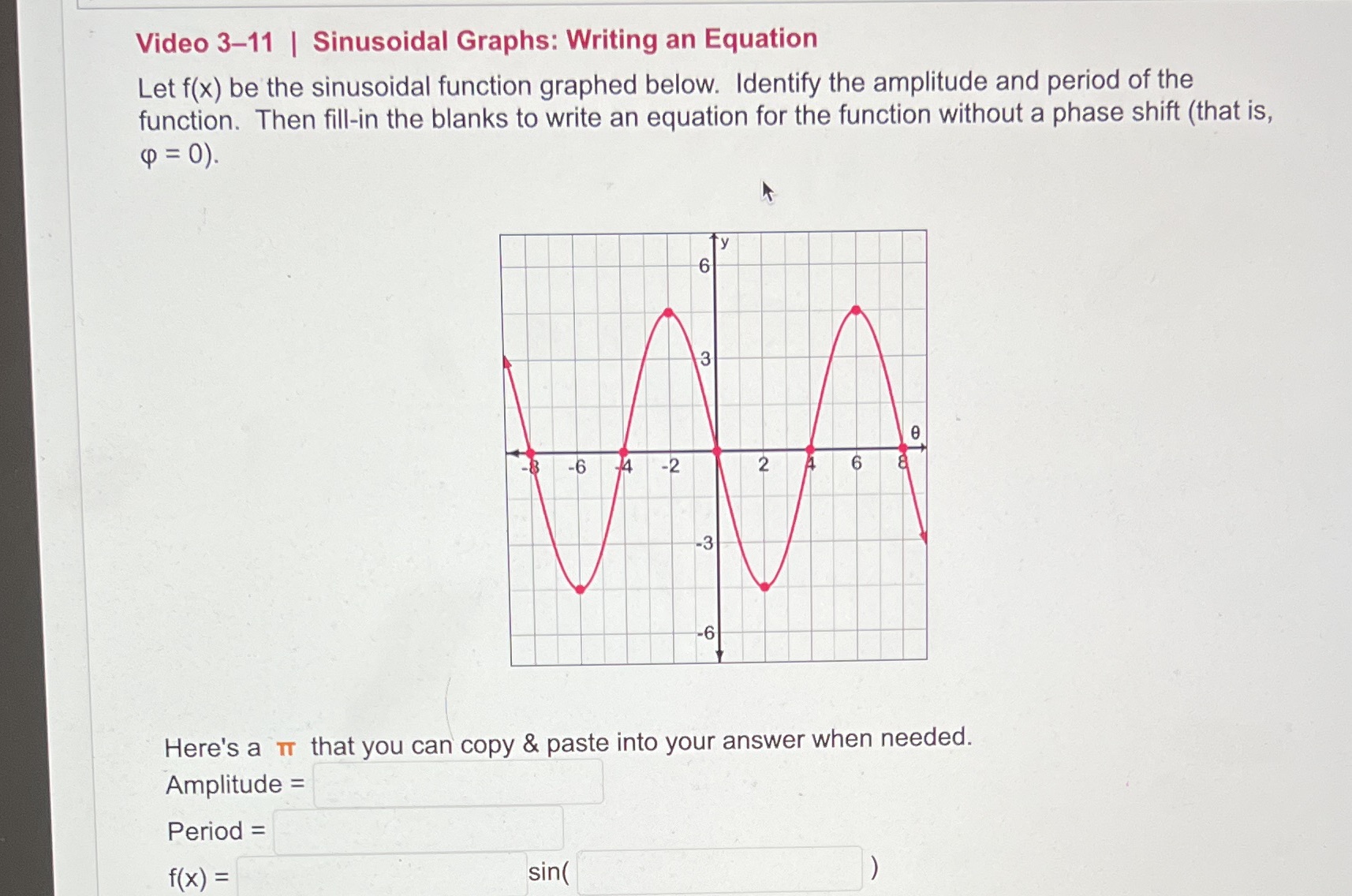 the sinusoidal function graphed below. Identify the amplitude and period of the