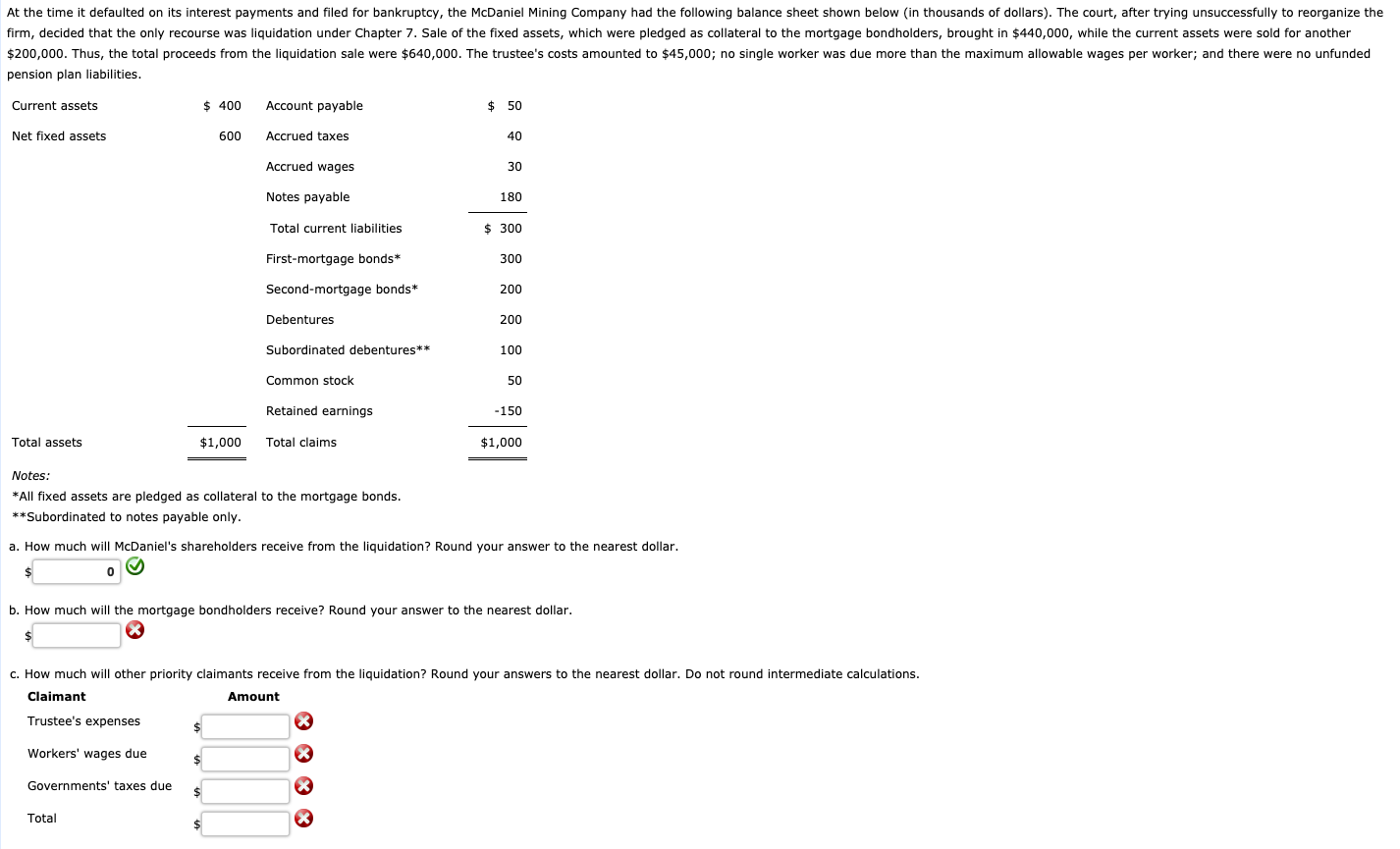for bankruptcy, the McDaniel Mining Company had the following balance sheet shown