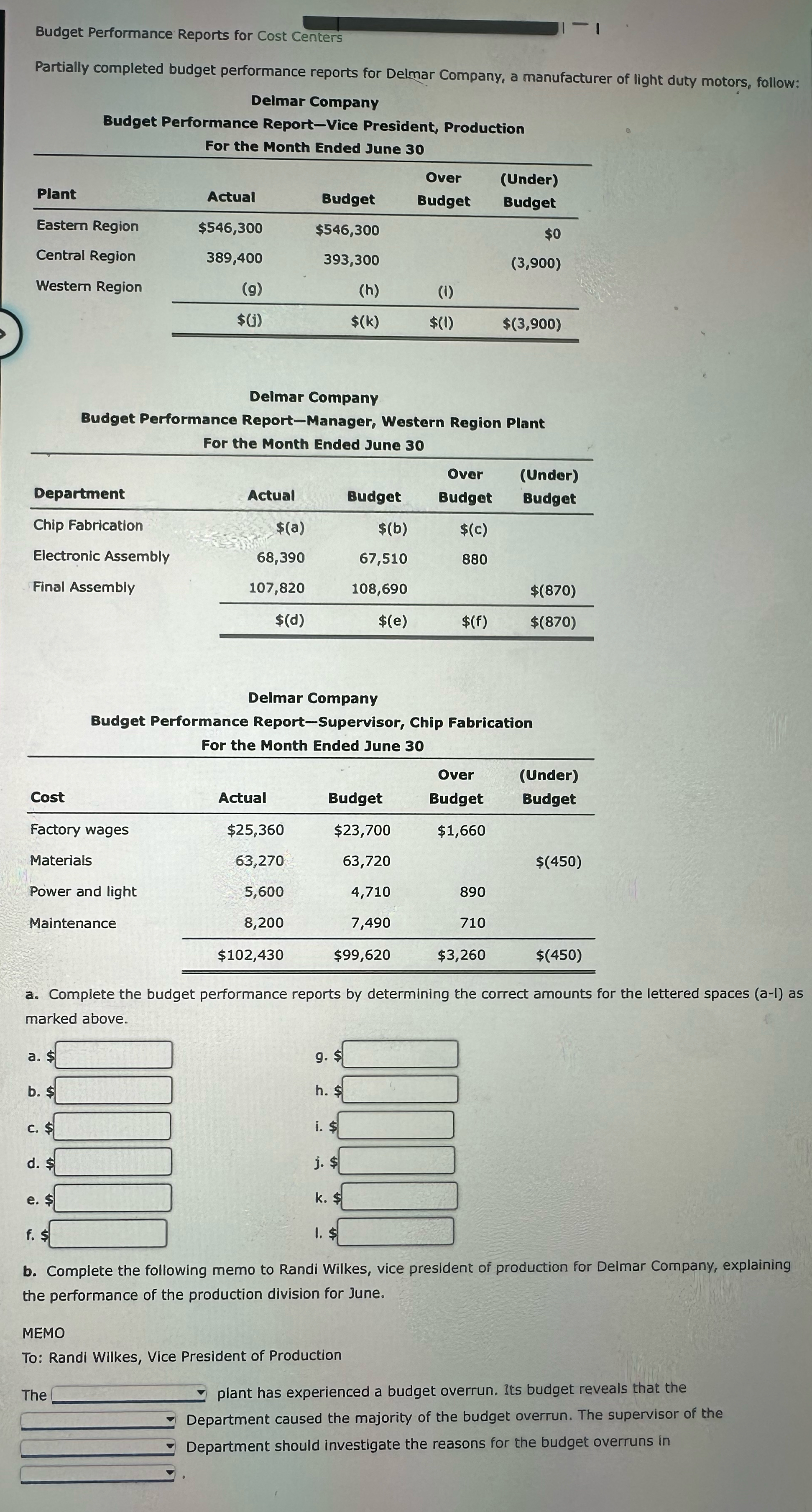  Budget Performance Reports for Cost Centers Partially completed budget performance reports