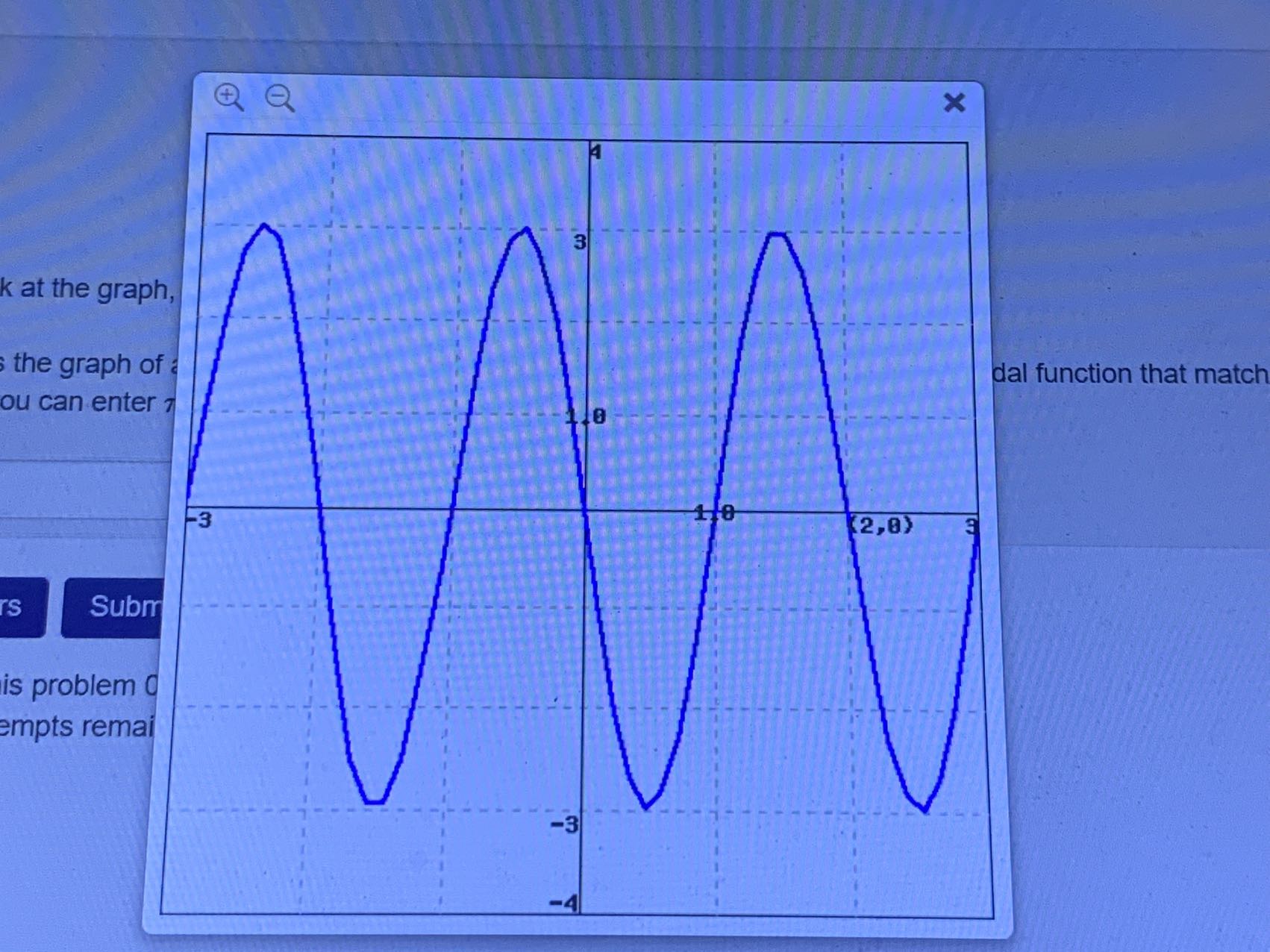 It goes through the point (2, 0). Find a sinusoidal function that