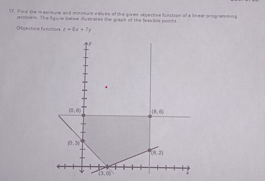 17. Find the maximum and minimum values of the given objective