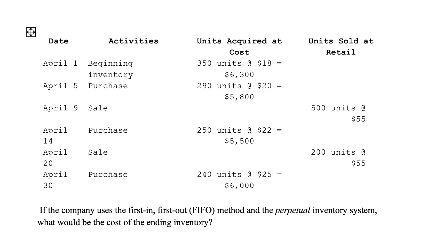  If the company uses the first-in, first-out (FIFO) method and the