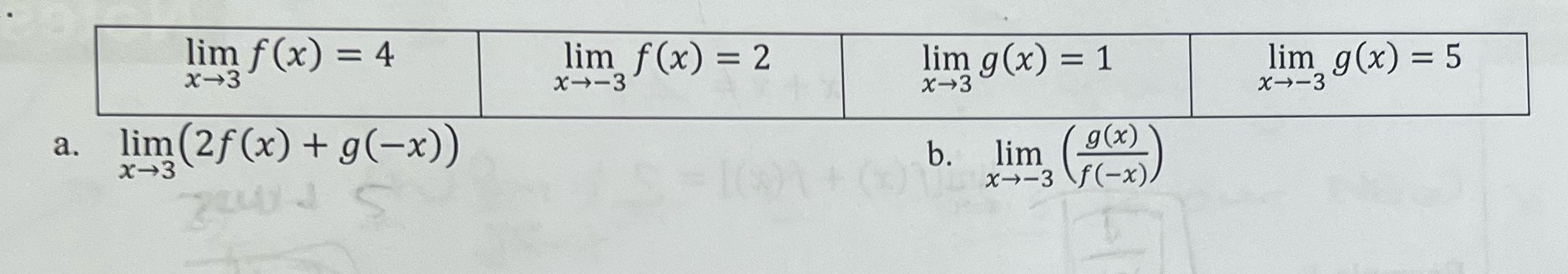 for f(-x) in b. Please don't show me, please explain WHY. 