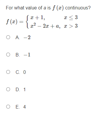 f (@ ) plotted in the graph, which of the following limits