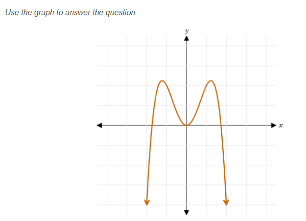 O E. X= 0FartA 1+1; mat not differentiable at x = '1\"?