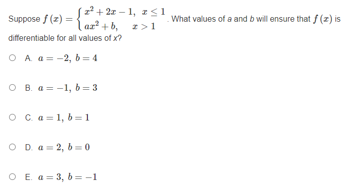 a corner at X = 1. O C. The graph of the
