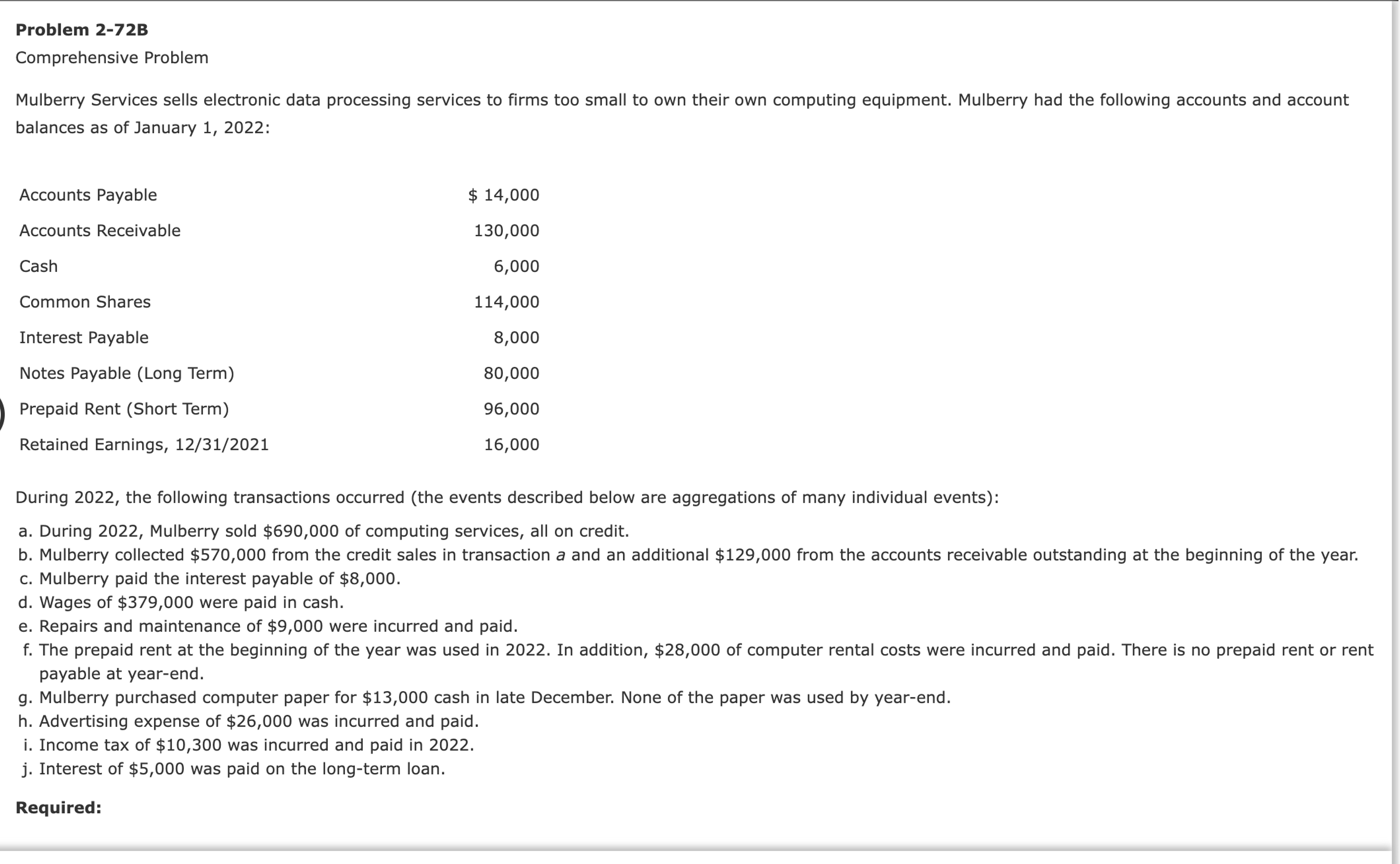  Problem 2-72B Comprehensive Problem Mulberry Services sells electronic data processing services