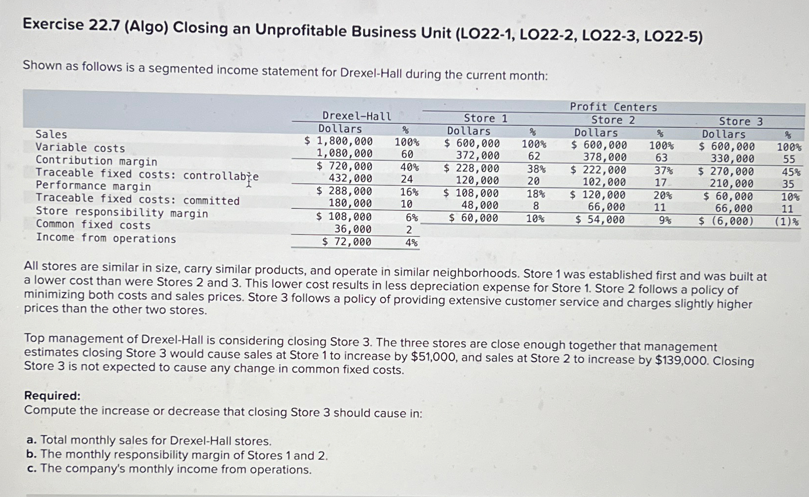  Exercise 22.7(Algo) Closing an Unprofitable Business Unit (LO22-1, LO22-2, LO22-3, LO22-5)