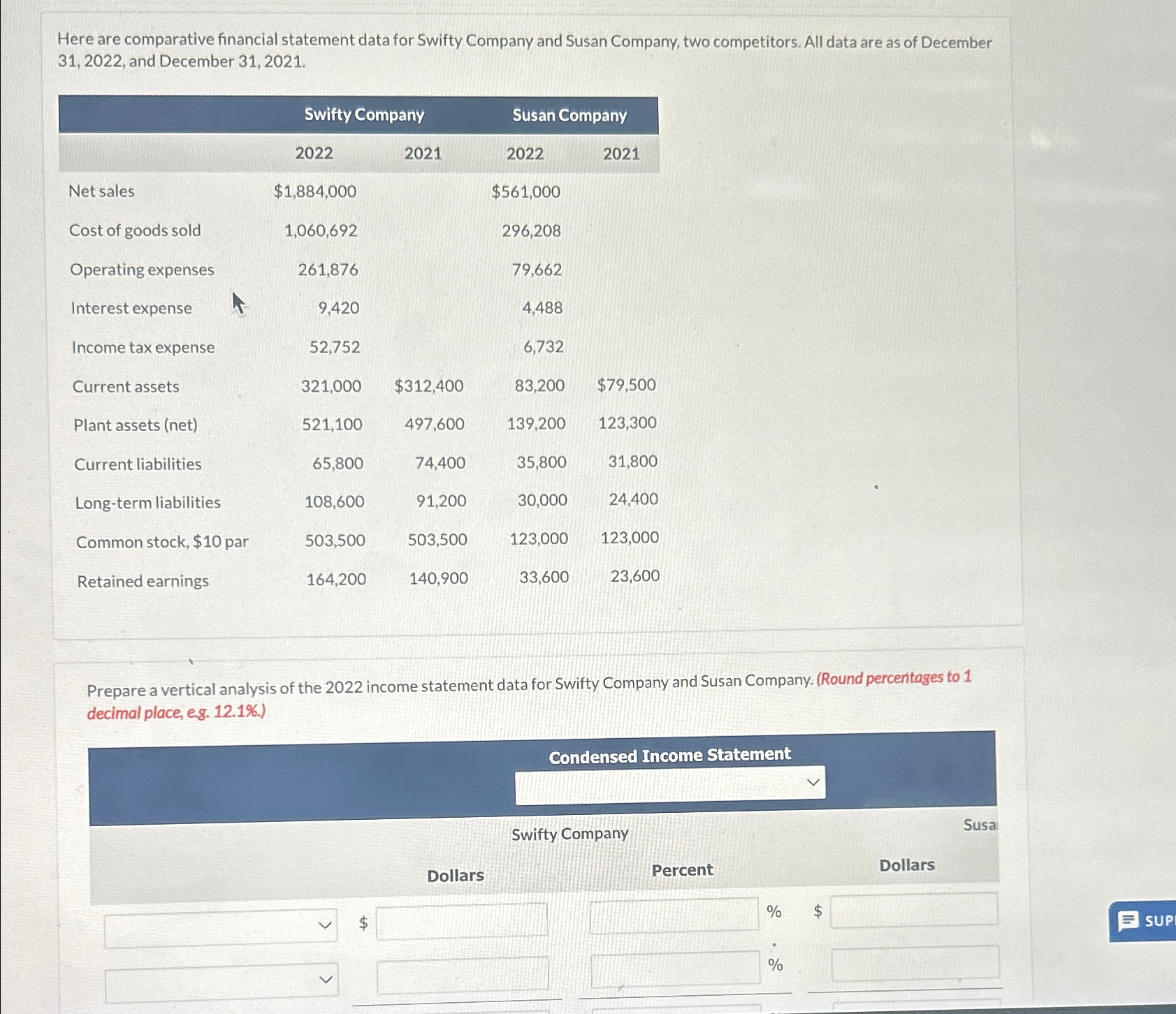  Here are comparative financial statement data for Swifty Company and Susan