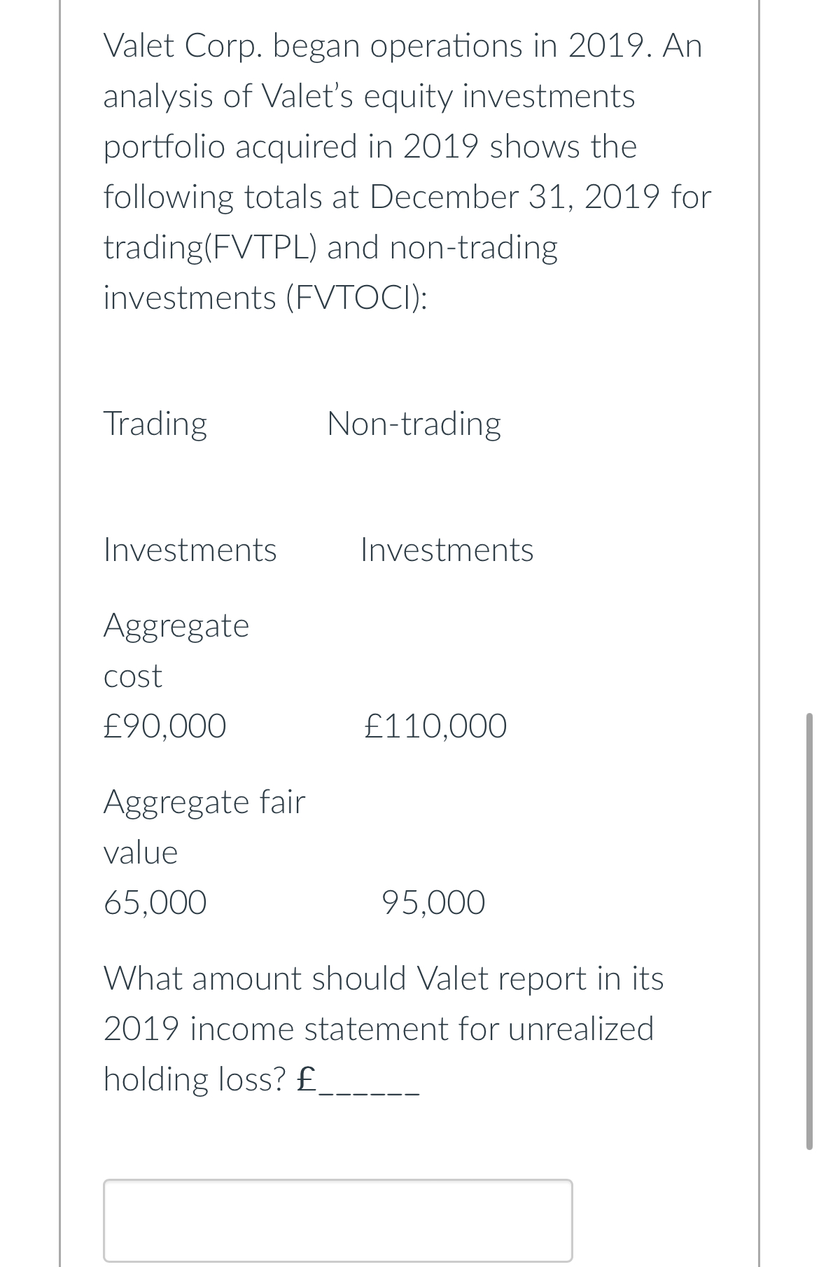 investments portfolio acquired in 2019 shows the following totals at December 31,2019