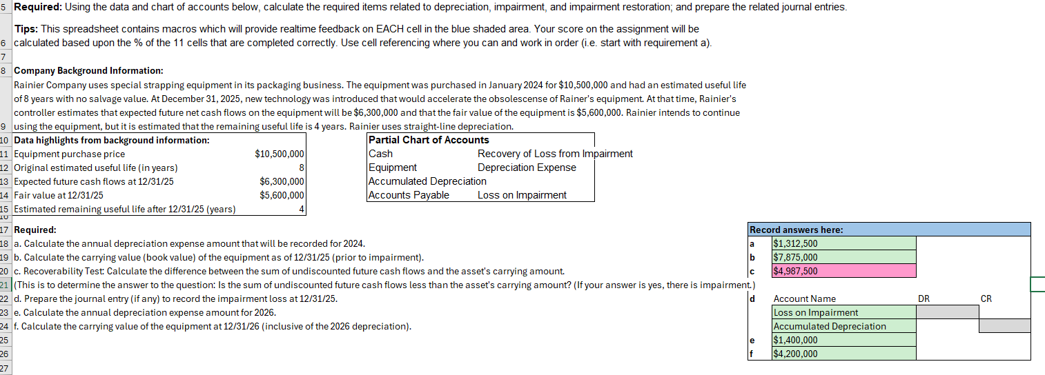 chart of accounts below, calculate the required items related to depreciation, impairment,