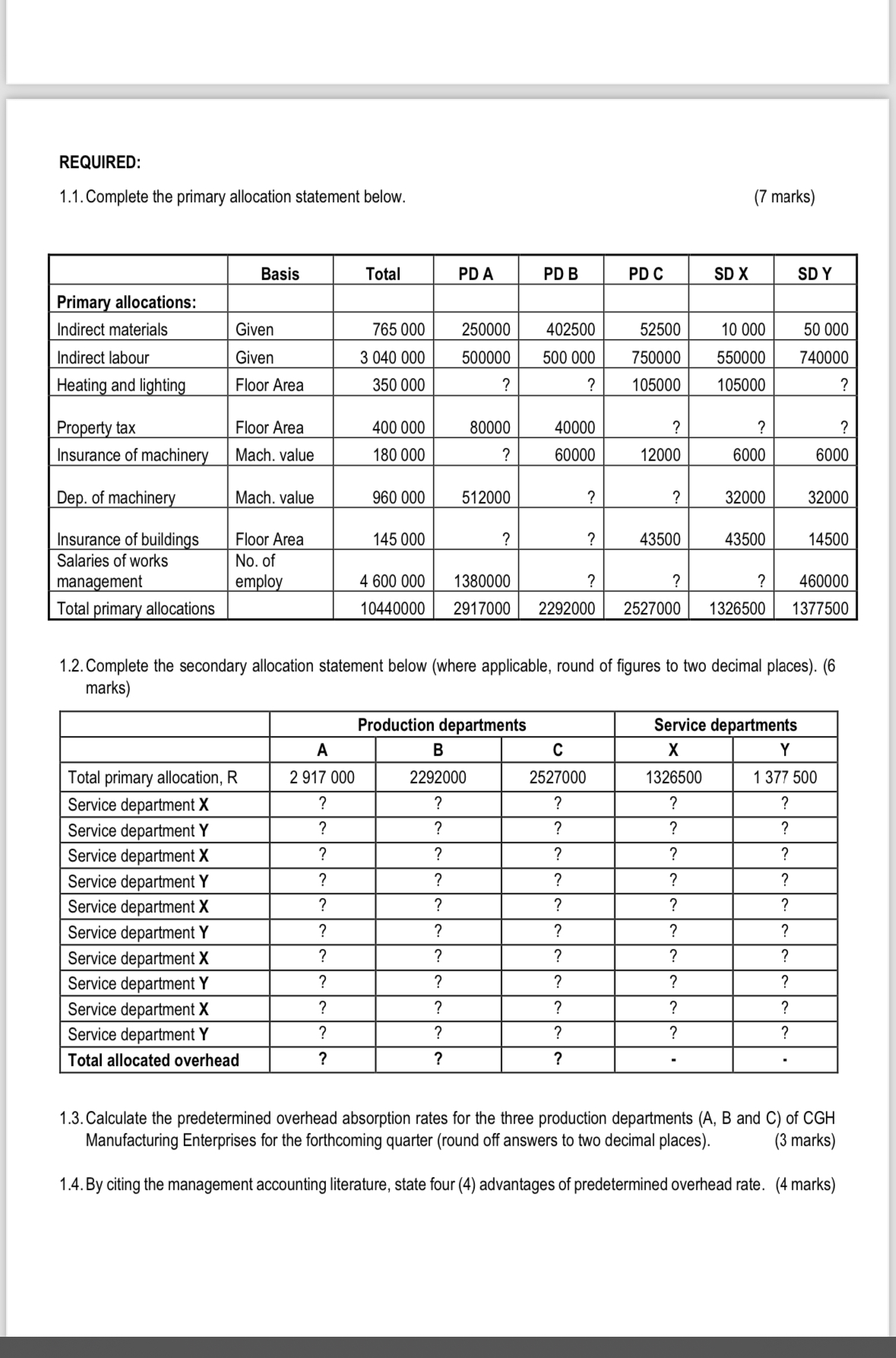 Enterprises (CGHME), has three production departments (A,B and C) and the two